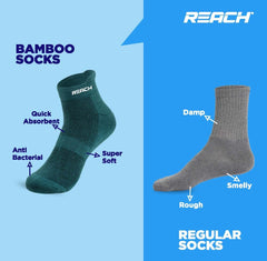 REACH Bamboo Ankle Socks for Men & Women | Breathable Mesh & Odour Free Socks | Sports & Gym Socks | Soft & Comfortable | Pack of 3 | Charcoal Green