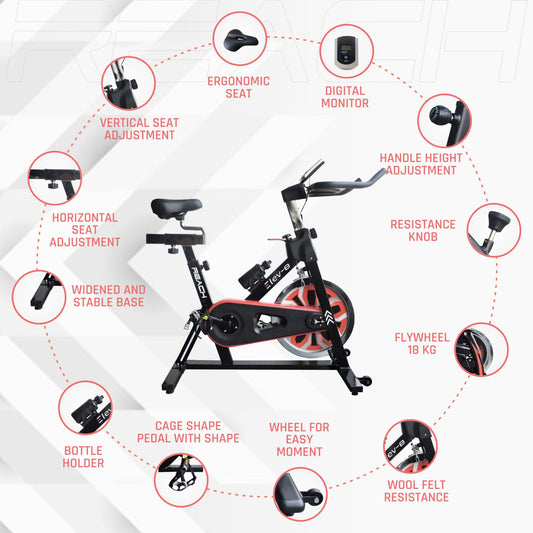 The Ultimate Gym Cycle Buying Guide Part 3: Overview (and Comfort)