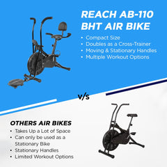 Reach AB-110 BHT Air Bike Exercise Cycle with Moving or Stationary Handle | with Back Support Seat + Side Handle + Twister | Adjustable Resistance with Cushioned Seat | Fitness Cycle for Home Gym