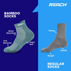 REACH Bamboo Fibre Ankle Length Socks For Men & Women | Breathable Mesh & Odour Free Socks | Sports & Gym Socks | Soft & Comfortable | Pack Of 3 | Aqua Blue, Sea Green & Light Grey