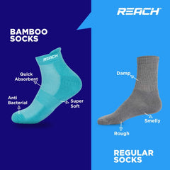 REACH Bamboo Fibre Ankle Length Socks For Men & Women | Breathable Mesh & Odour Free Socks | Sports & Gym Socks | Soft & Comfortable | Pack Of 3 | Aqua Blue, Sea Green & Black