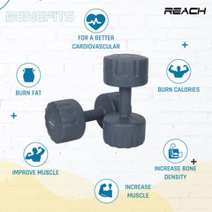 Reach PVC Dumbbell Set Weights| Pack of 2 For Strength Training Home Gym Fitness & Full Body Workout | Easy Grip & Anti- slip Dumbbell for Weight loss (2kg, Grey)