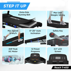 Reach T400 4HP Peak Multipurpose Automatic Foldable Treadmill with Manual Incline & LCD Display | Treadmill for Home 120 Kg | Electric Motorized Running Machine for Home Gym | Max Speed 12km/hr