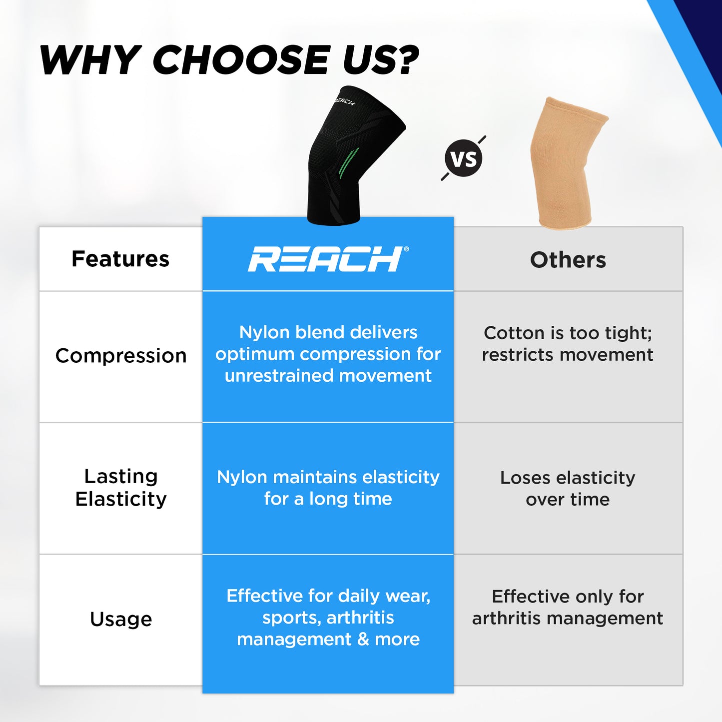 Reach knee wraps - moisture wicking design