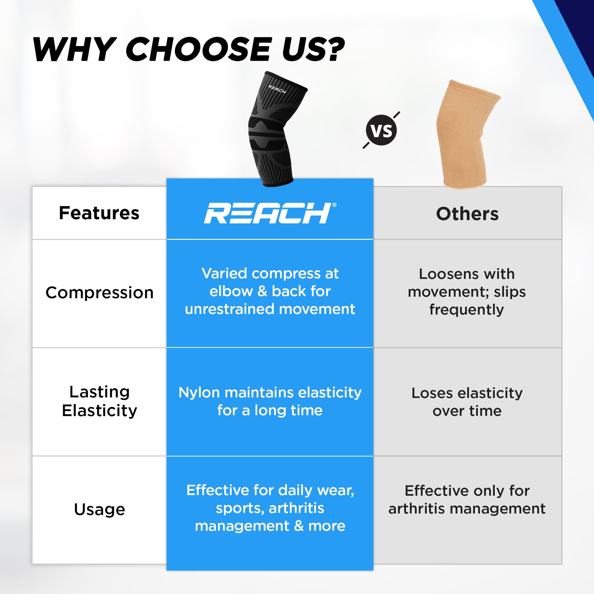 Reach Elbow Brace - Comfortable for Daily Activities