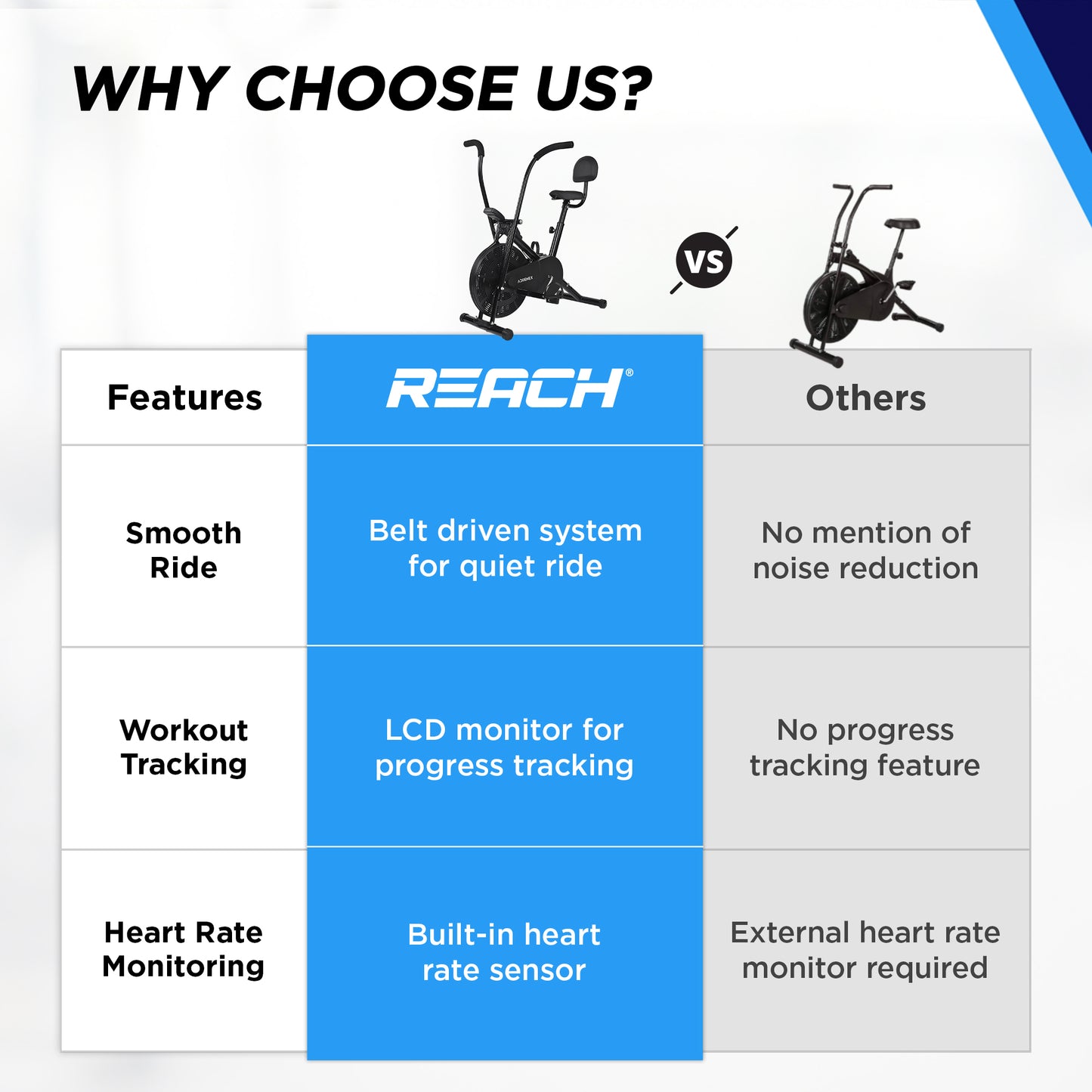 Reach AIRBIKE110BS Dual-Action Bike - Cardio Training