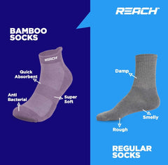 REACH Bamboo Ankle Socks for Men & Women | Breathable Mesh & Odour Free Socks | Sports & Gym Socks | Soft & Comfortable | Pack of 3 | White, Lavender & Sky Blue