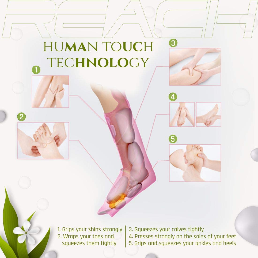 Human Touch Technology of Reach Mellow Air Compression Massager