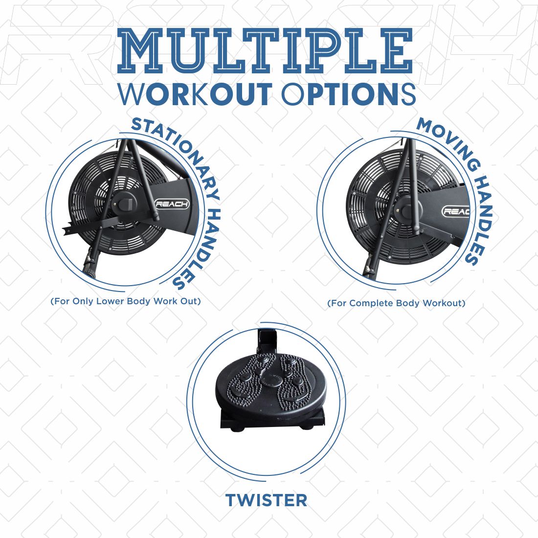 The 3 types of workout options on a black Reach Air Bike (moving handles): stationary/moving handles and using the twister.